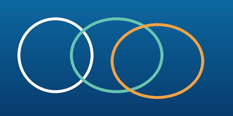 Multi-stakeholder dialogue