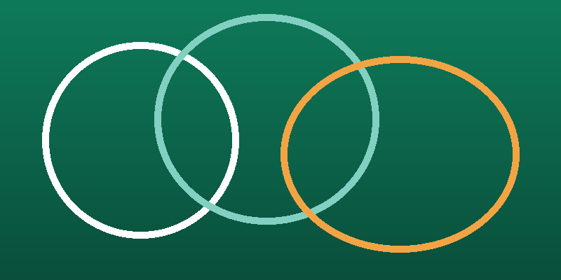 ESG monitoring graphic